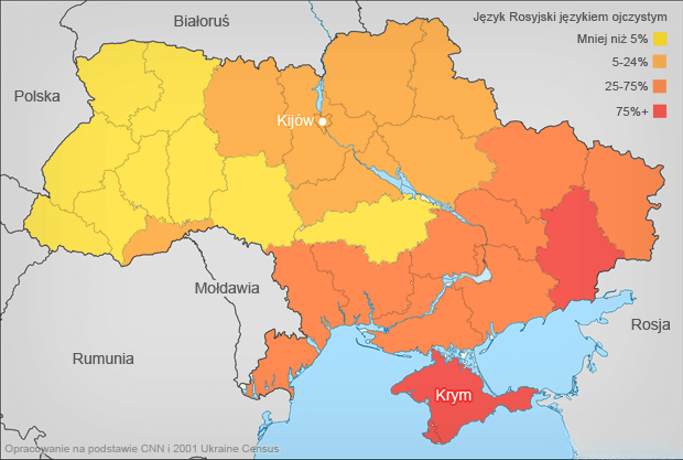 Ukraina - języki
