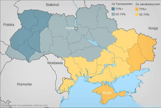 Ukraina politycznie