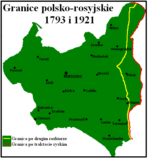 Granice 1793-1921